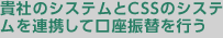貴社のシステムとCSSのシステムを連携して口座振替を行う